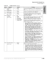 Preview for 359 page of Toshiba Strata CTX 100-S Programming Manual