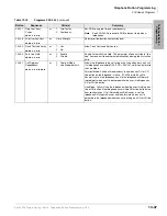 Preview for 361 page of Toshiba Strata CTX 100-S Programming Manual