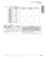 Preview for 363 page of Toshiba Strata CTX 100-S Programming Manual