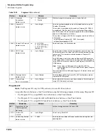 Preview for 368 page of Toshiba Strata CTX 100-S Programming Manual