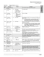 Preview for 371 page of Toshiba Strata CTX 100-S Programming Manual