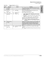 Preview for 373 page of Toshiba Strata CTX 100-S Programming Manual