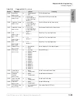 Preview for 383 page of Toshiba Strata CTX 100-S Programming Manual