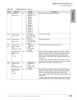 Preview for 385 page of Toshiba Strata CTX 100-S Programming Manual