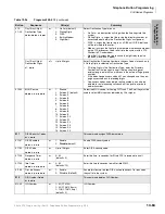 Preview for 387 page of Toshiba Strata CTX 100-S Programming Manual