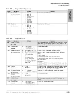 Preview for 389 page of Toshiba Strata CTX 100-S Programming Manual