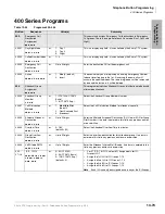 Preview for 397 page of Toshiba Strata CTX 100-S Programming Manual