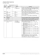 Preview for 400 page of Toshiba Strata CTX 100-S Programming Manual