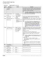 Preview for 402 page of Toshiba Strata CTX 100-S Programming Manual