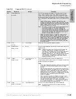 Preview for 405 page of Toshiba Strata CTX 100-S Programming Manual