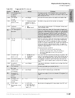 Preview for 411 page of Toshiba Strata CTX 100-S Programming Manual