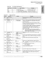 Preview for 413 page of Toshiba Strata CTX 100-S Programming Manual