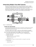 Preview for 449 page of Toshiba Strata CTX 100-S Programming Manual