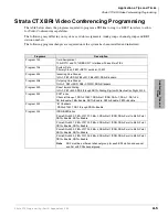 Preview for 451 page of Toshiba Strata CTX 100-S Programming Manual