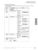 Preview for 455 page of Toshiba Strata CTX 100-S Programming Manual