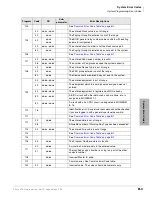 Preview for 465 page of Toshiba Strata CTX 100-S Programming Manual