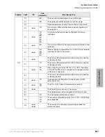 Preview for 469 page of Toshiba Strata CTX 100-S Programming Manual