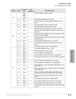 Preview for 479 page of Toshiba Strata CTX 100-S Programming Manual