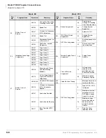 Preview for 496 page of Toshiba Strata CTX 100-S Programming Manual