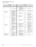 Preview for 506 page of Toshiba Strata CTX 100-S Programming Manual