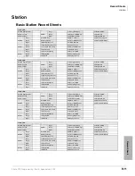 Preview for 529 page of Toshiba Strata CTX 100-S Programming Manual