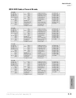 Preview for 537 page of Toshiba Strata CTX 100-S Programming Manual