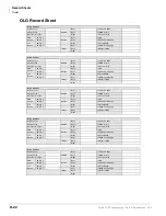 Preview for 540 page of Toshiba Strata CTX 100-S Programming Manual