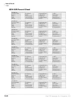 Preview for 546 page of Toshiba Strata CTX 100-S Programming Manual