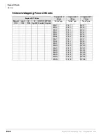 Preview for 568 page of Toshiba Strata CTX 100-S Programming Manual