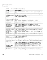 Preview for 46 page of Toshiba Strata CTX DKT2001 User Manual