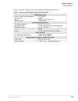 Preview for 9 page of Toshiba Strata CTX Series Installation And Maintenance Manual