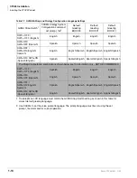 Preview for 20 page of Toshiba Strata CTX Series Installation And Maintenance Manual