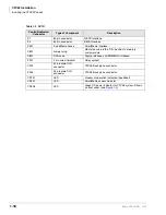 Preview for 24 page of Toshiba Strata CTX Series Installation And Maintenance Manual