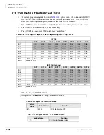 Preview for 36 page of Toshiba Strata CTX Series Installation And Maintenance Manual