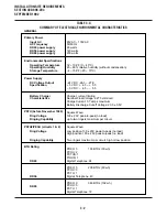 Preview for 38 page of Toshiba Strata DK 24 Installation And Maintenance Manual