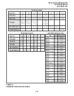 Preview for 71 page of Toshiba Strata DK 24 Installation And Maintenance Manual