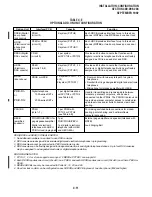 Preview for 85 page of Toshiba Strata DK 24 Installation And Maintenance Manual