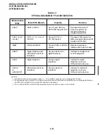 Preview for 86 page of Toshiba Strata DK 24 Installation And Maintenance Manual