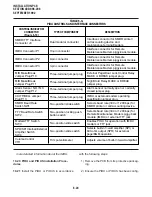 Preview for 138 page of Toshiba Strata DK 24 Installation And Maintenance Manual