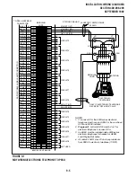 Preview for 245 page of Toshiba Strata DK 24 Installation And Maintenance Manual