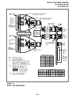 Preview for 261 page of Toshiba Strata DK 24 Installation And Maintenance Manual