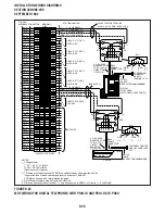 Preview for 266 page of Toshiba Strata DK 24 Installation And Maintenance Manual