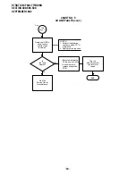 Preview for 286 page of Toshiba Strata DK 24 Installation And Maintenance Manual