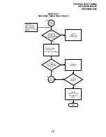 Preview for 291 page of Toshiba Strata DK 24 Installation And Maintenance Manual