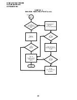 Preview for 292 page of Toshiba Strata DK 24 Installation And Maintenance Manual