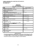 Preview for 316 page of Toshiba Strata DK 24 Installation And Maintenance Manual