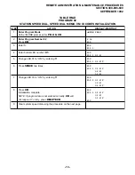 Preview for 317 page of Toshiba Strata DK 24 Installation And Maintenance Manual