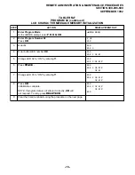 Preview for 319 page of Toshiba Strata DK 24 Installation And Maintenance Manual