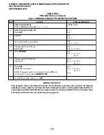 Preview for 322 page of Toshiba Strata DK 24 Installation And Maintenance Manual