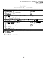 Preview for 331 page of Toshiba Strata DK 24 Installation And Maintenance Manual